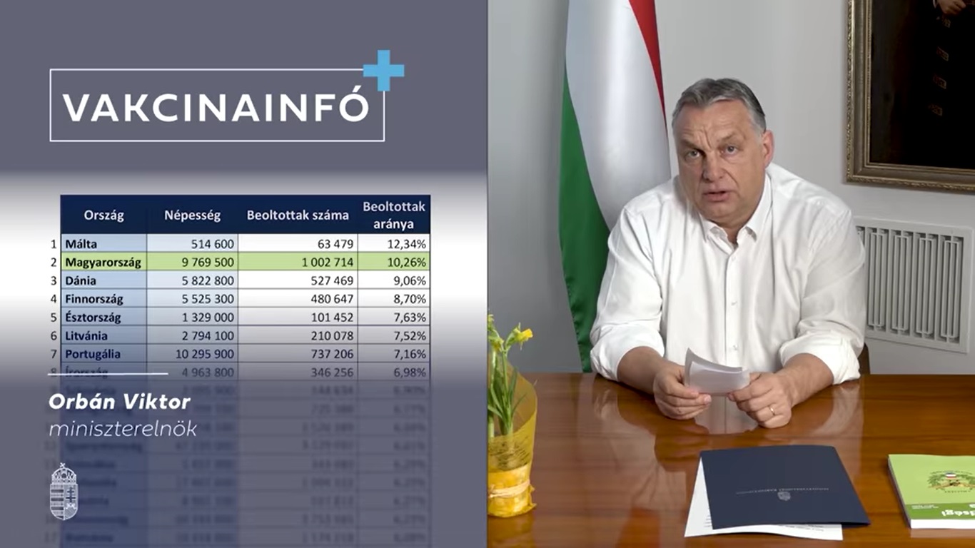 Köszönetet mondott Müller Cecíliának Orbán Viktor kormányfő