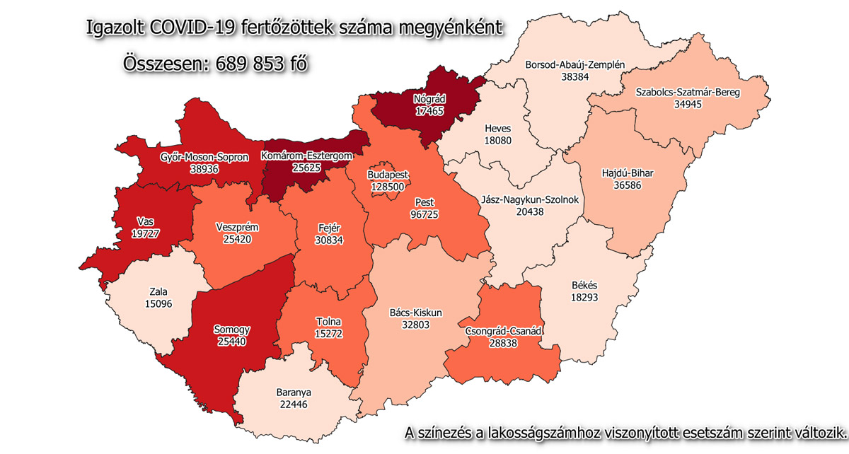 Négyezer alatt az új fertőzöttek száma Magyarországon