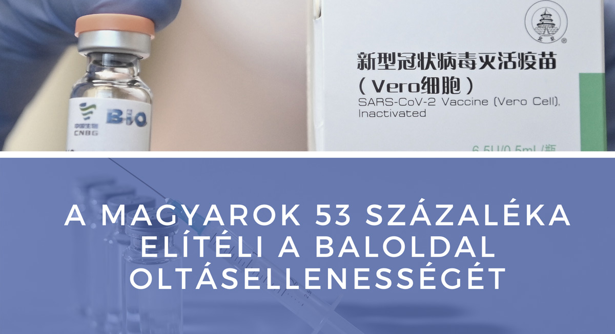 A magyarok többsége nem ért egyet a keleti vakcinákat ellenző baloldallal