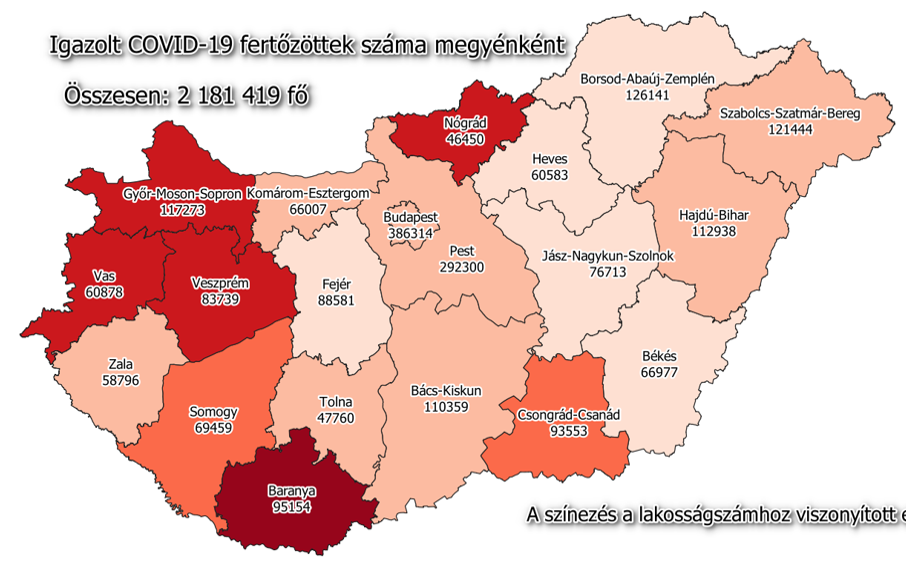 Több mint ötezer új koronavírus-fertőzöttet igazoltak a múlt héten