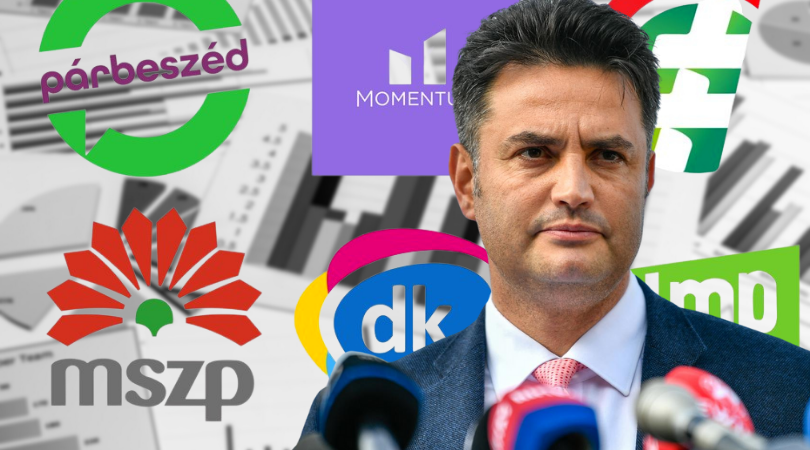 Márki-Zay Péter népszerűtlenebb a baloldalnál