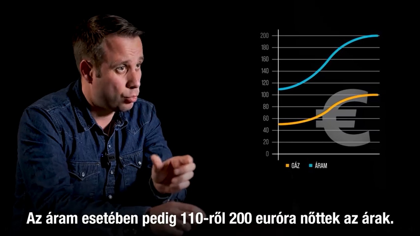 Dömötör Csaba: egész Európában áll a bál az energiaár-robbanás miatt