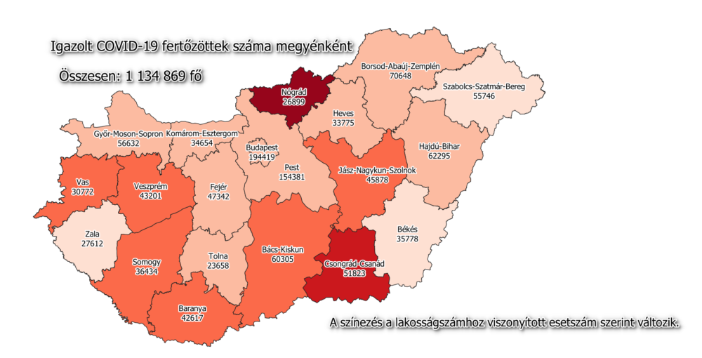 Több mint tízezer új fertőzöttet igazoltak, elhunyt 191 beteg