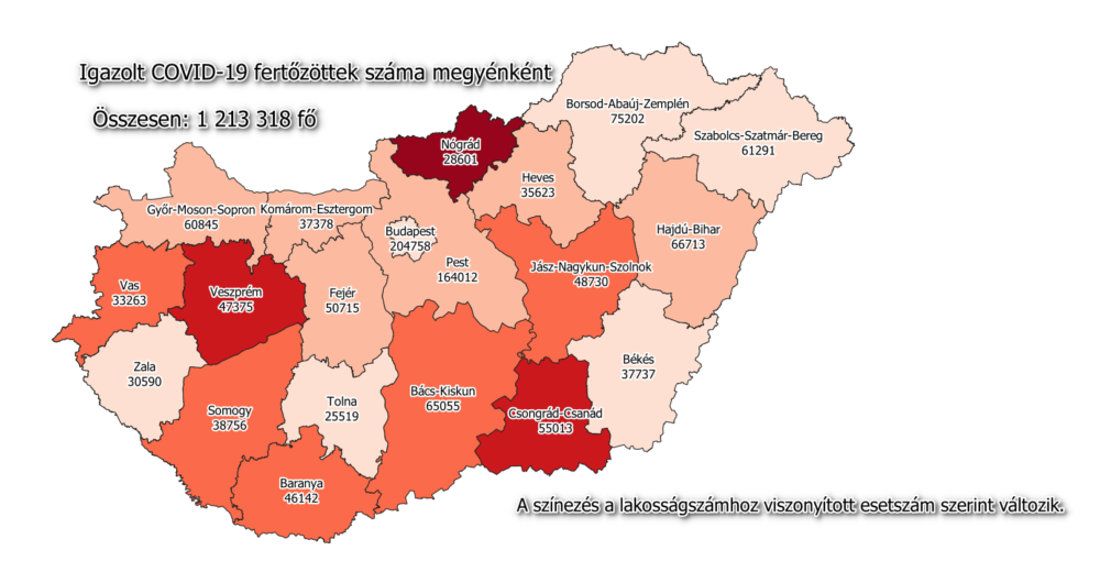 Elhunyt 144 beteg, 5298 új fertőzöttet igazoltak