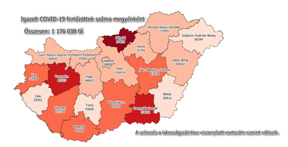 Több mint hétezer új fertőzöttet igazoltak, elhunyt 215 beteg