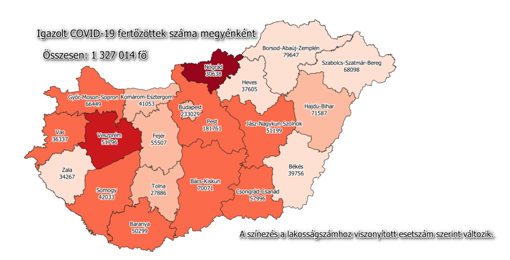 Csaknem kilencezer új fertőzöttet találtak, elhunyt 73 beteg