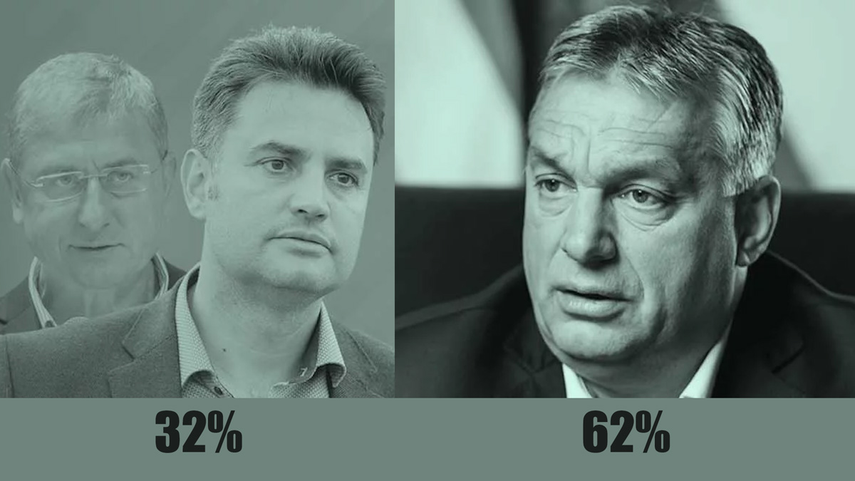 Orbán Viktor Budapesten is népszerűbb, mint Márki-Zay Péter