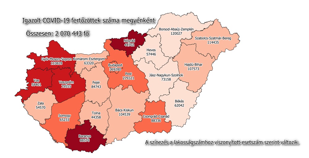 Heti koronavírus: tizenegyezer felett az új fertőzöttek száma