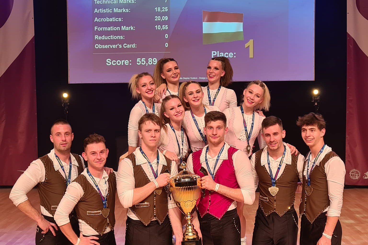 Soha nem látott magyar siker az akrobatikus rock and roll vb-n