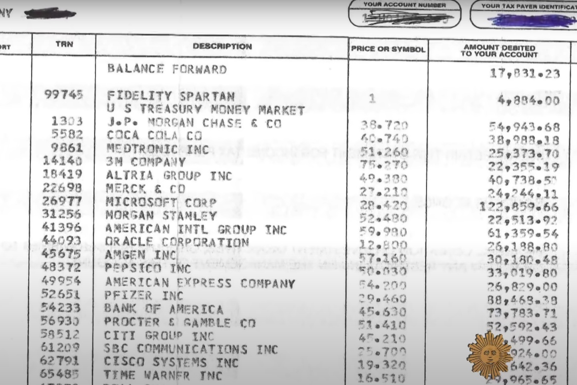 Világgazdaság: máig van tanulsága minden idők legnagyobb piramisjátékának