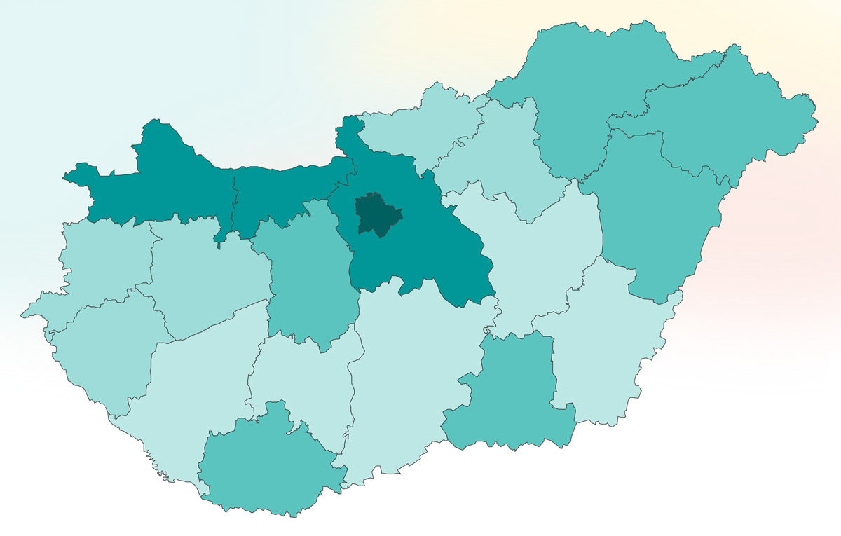 Nyertesek és vesztesek