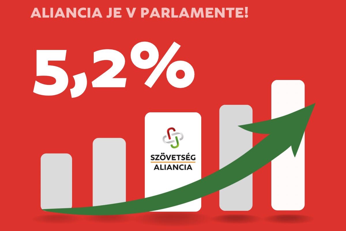 Bejuthat a szlovák parlamentbe a magyar Szövetség