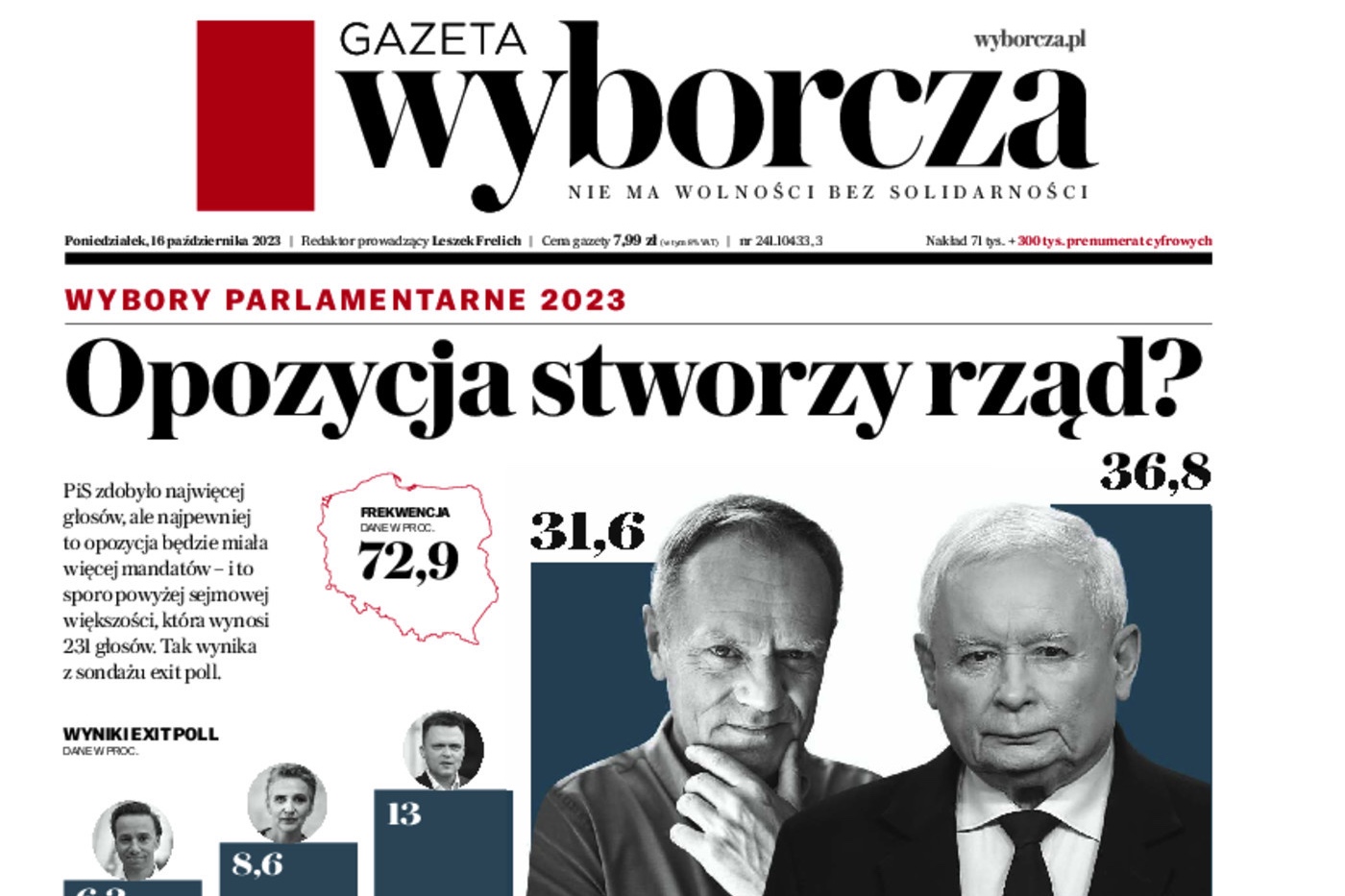 Külföldi beavatkozás a lengyel választásokba: a média leuralása