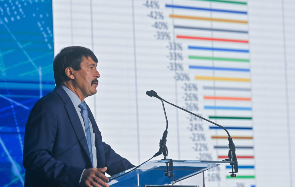 Áder János: Elengedhetetlen az alkalmazkodás a megváltozott klímához