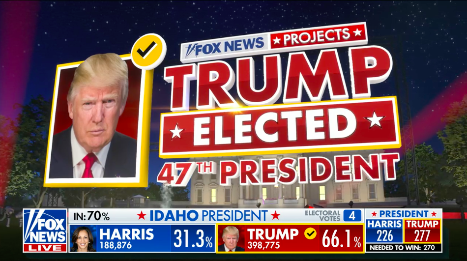 Már délelőtt biztos volt Trump győzelme