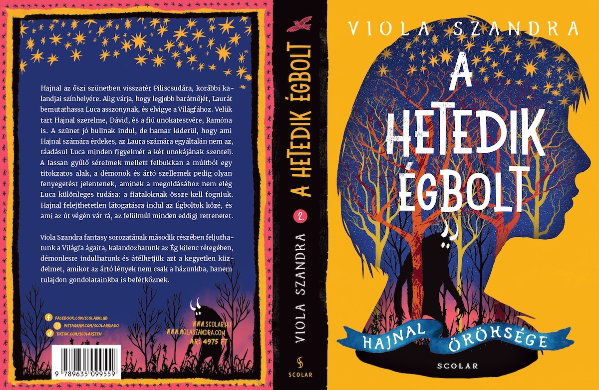 Vissza Piliscsudára