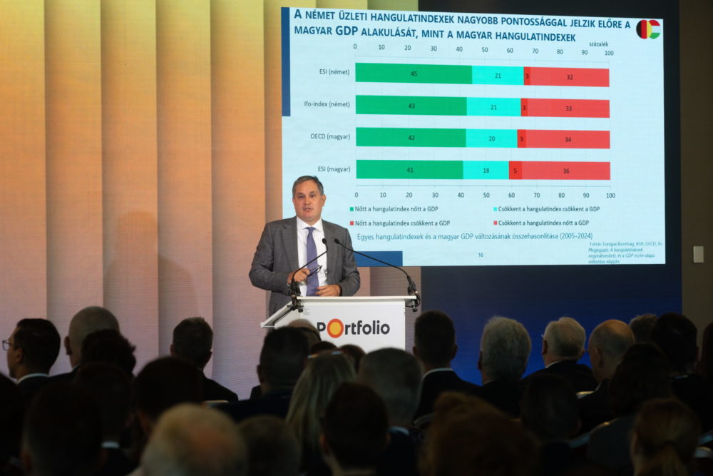 Új, átfogó vállalati adócsökkentési programot tervez a kormány