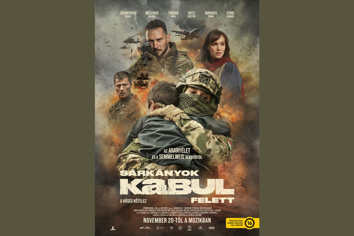 Sárkányok Kabul felett