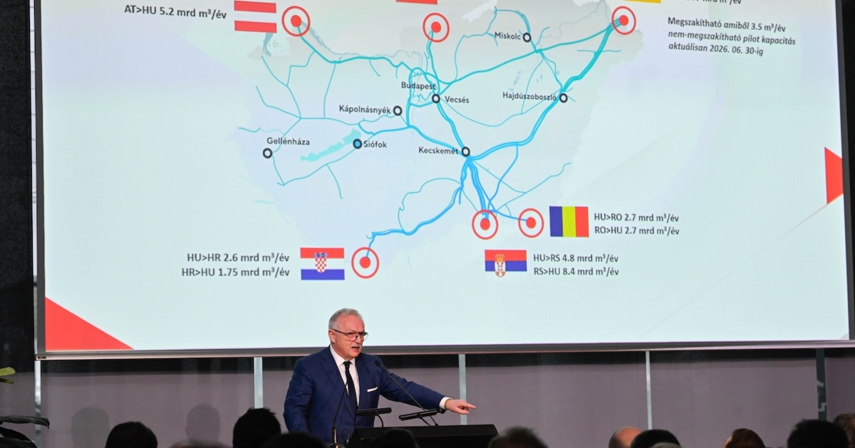 Az EU nem függetlenedést hajt végre, hanem függőségváltást